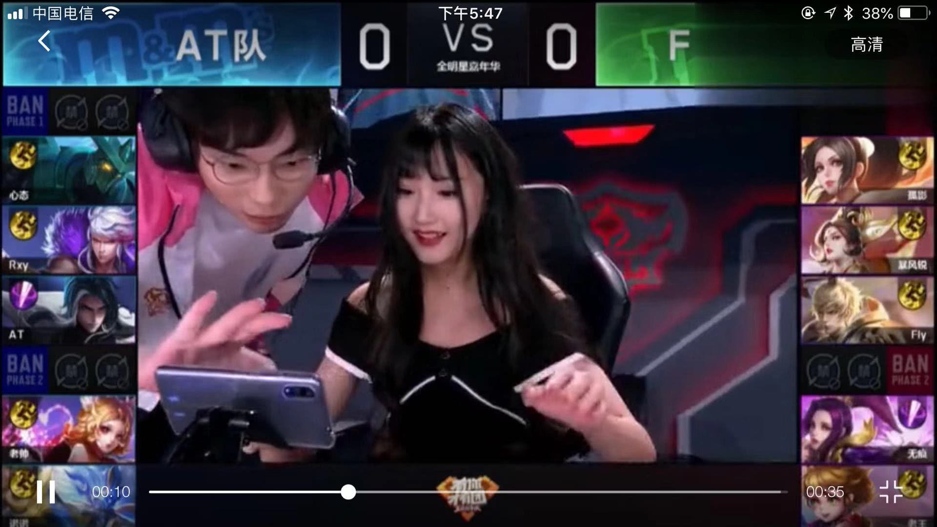 么分析的