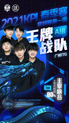 球员角色的 球员角色的